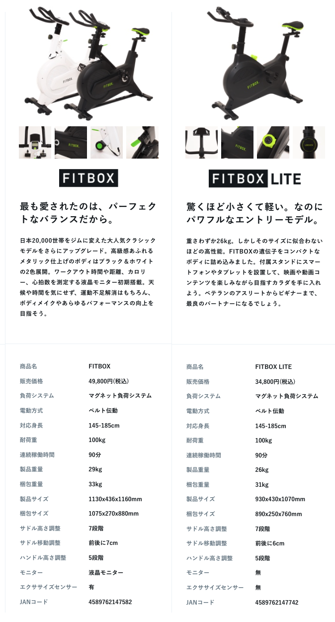 https://fitbox.co.jp/#products より